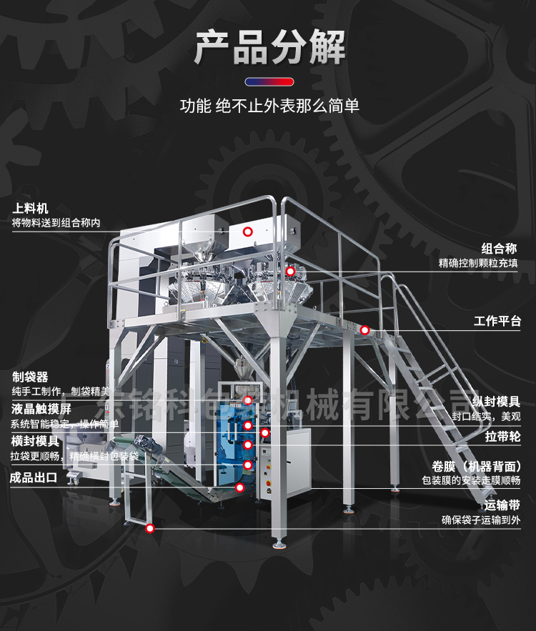 MK-420A智能称重包装机-详情页_07