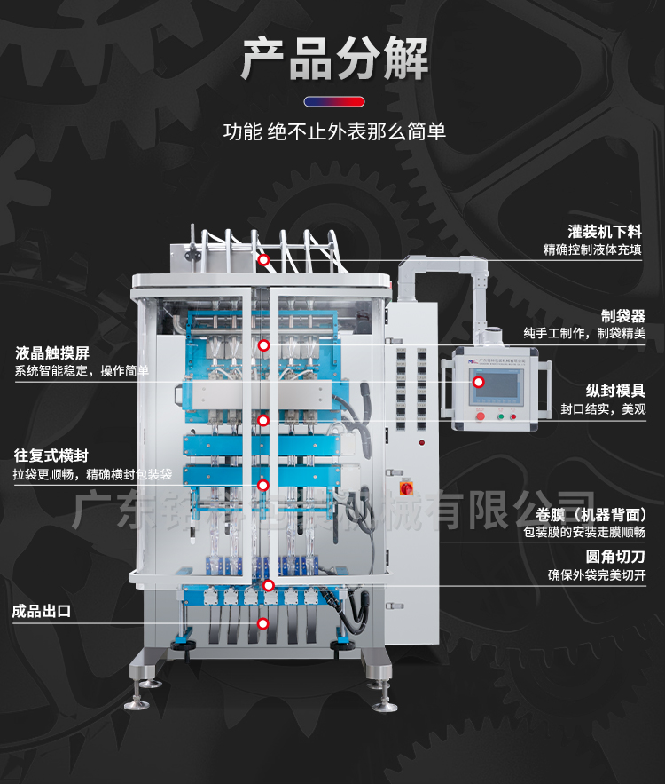 MK-BY620-6液体多列包装机-详情页_07