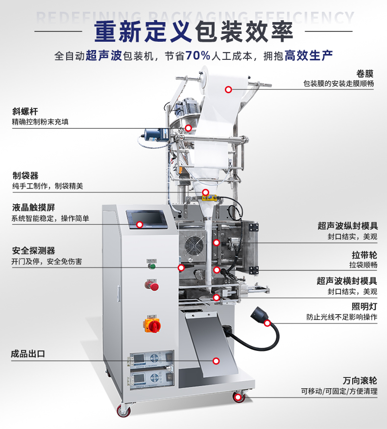 MK-388FM-超声波包装机-详情页-中药粉_03