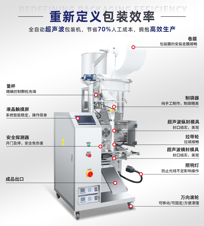 MK-388KM-超声波包装机-详情页-除湿袋-活性炭_01